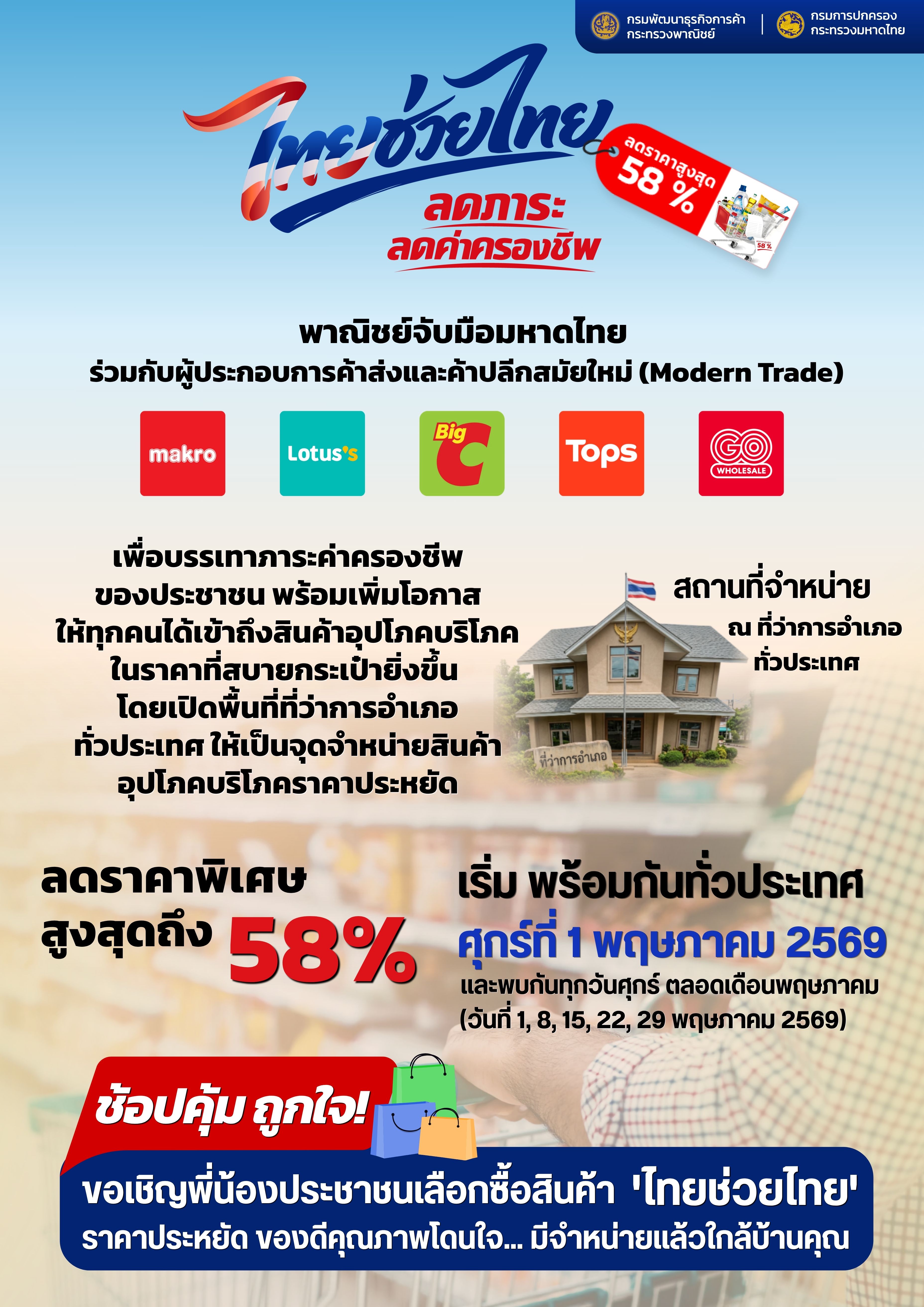 จังหวัดนครศรีธรรมราช เดินหน้าขับเคลื่อนโครงการไทยช่วยไทย ลดภาระ ลดค่าครองชีพ ดีเดย์ 1 พฤษภาคมนี้ พร้อมกันทั้ง 23 อำเภอทั่วจังหวัด